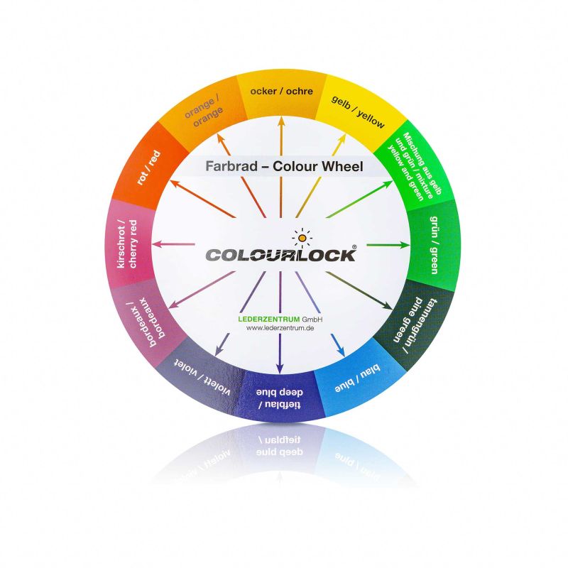 Colour Wheel